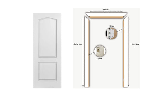 F&D 2 Panel Arch Textured Hollow Core Door With U Channel