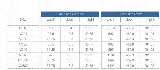 Cisco 30″ Inch Stainless Steel Console W/ White Acrylic Sink – Chrome
