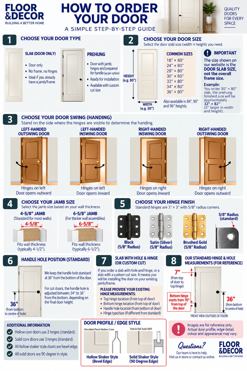 F&D 3 Panel Shaker Solid Core Pre-Hung Door 1-3/4"