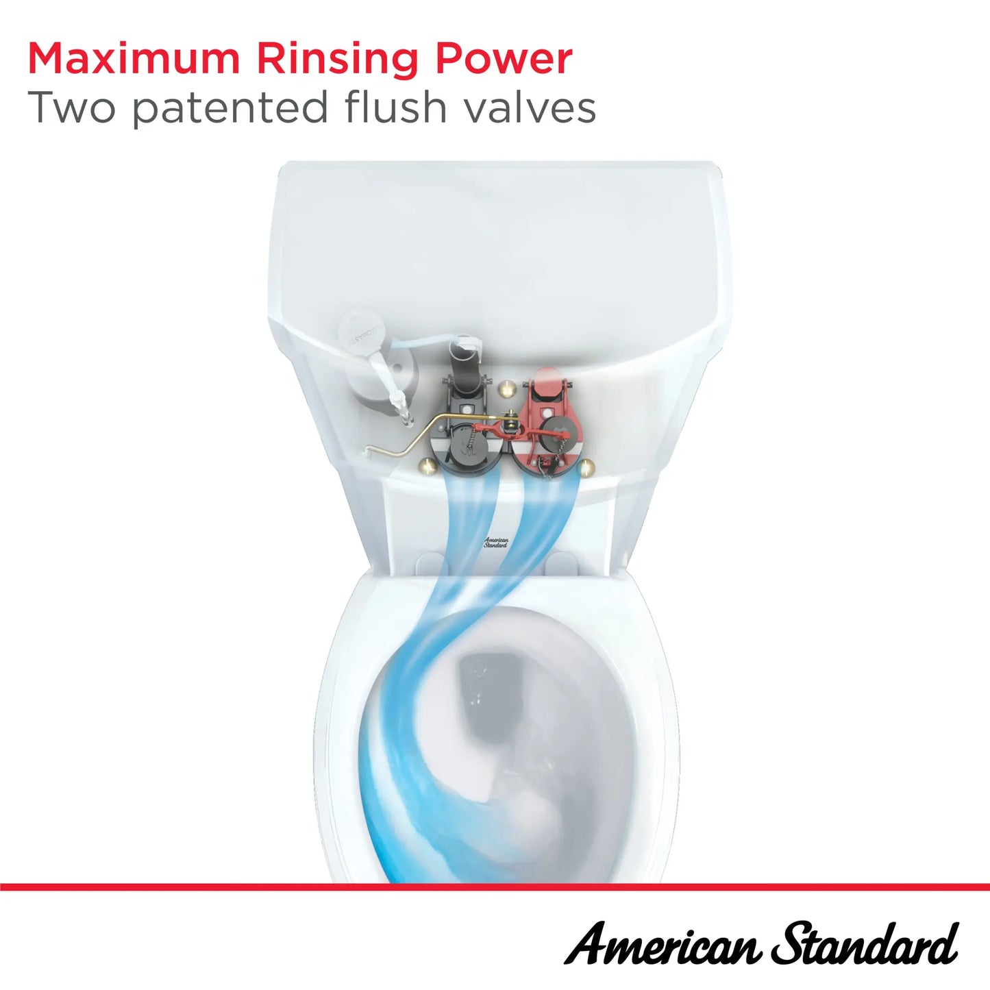 American Standard ESTATE VORMAX Elongated 4.8 LPF Two Piece Toilet Right Height White Less Seat