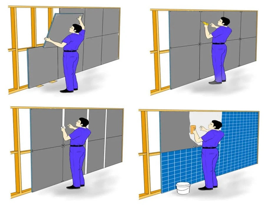 Foam Tile Backer Board XPS