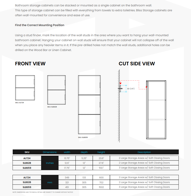 Teal Green Bathroom Linen Side Cabinet w/ 2 Storage Areas