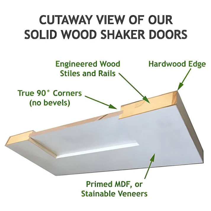 F&D 3 Panel Shaker Solid Core Door 1-3/4"